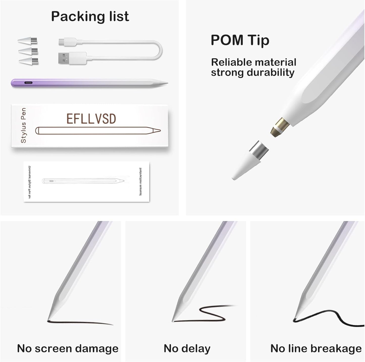 Universal Active Stylus Pen 1.45mm High Precision&Sensitivity Point Capacitive Stylus Compatible for Phone iPad Pro iPad Air Tablets Touch Screen, for iOS&Android Capacitive Touchscreen Pencil