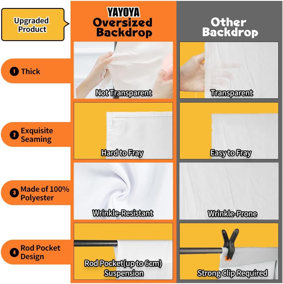 White Backdrop for Photoshoot, 10x20 ft Large Photo Backdrop Curtain for Photography, Seamless Polyester Fabric Background Screen for Party, Video Studio