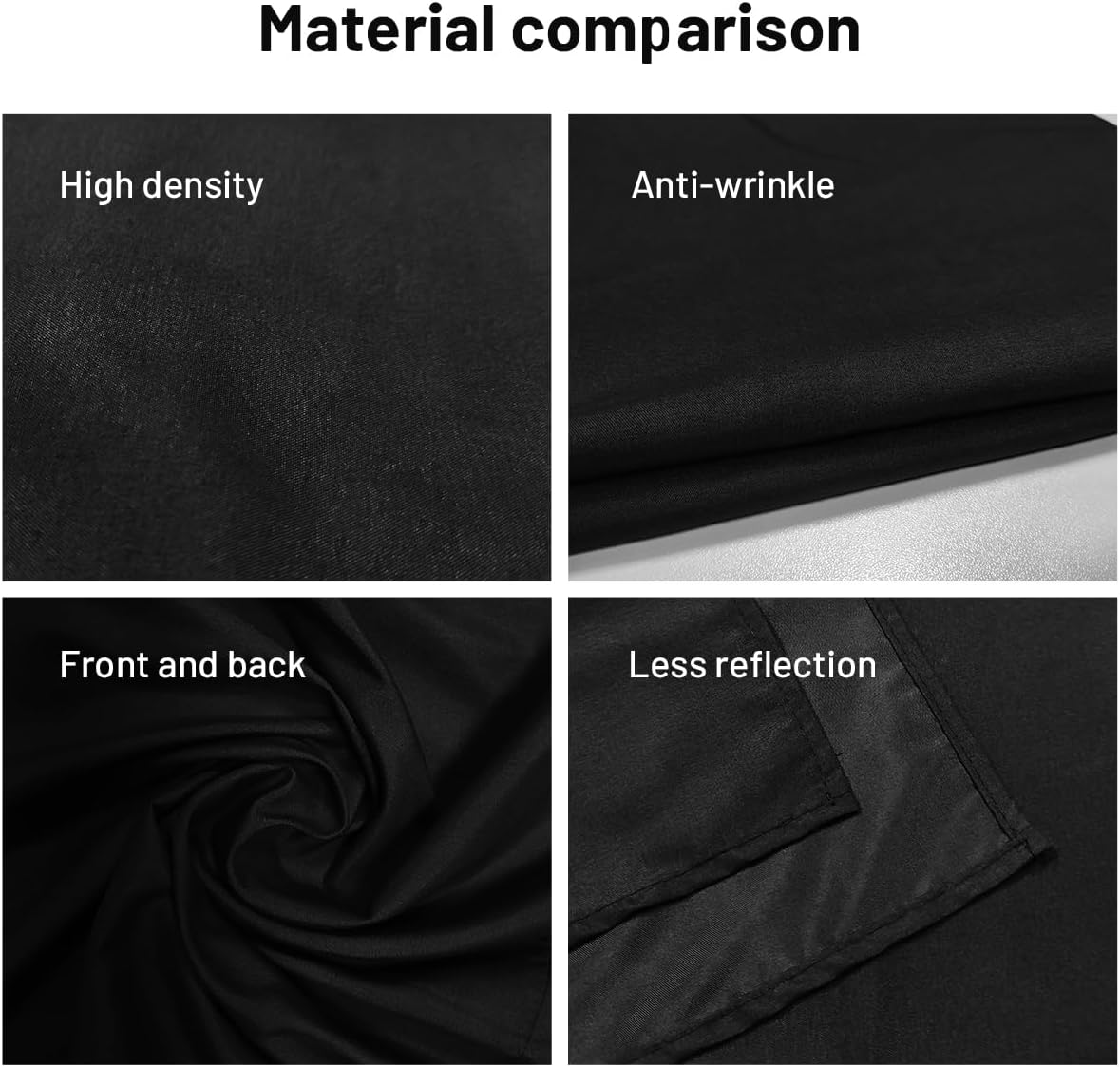 Black Backdrop Background,10 X 13 FT Large Photography Backdrop Photo Background Screen for Photography Photo Booth Backdrops for Photoshoot Background Screen Parties Curtain