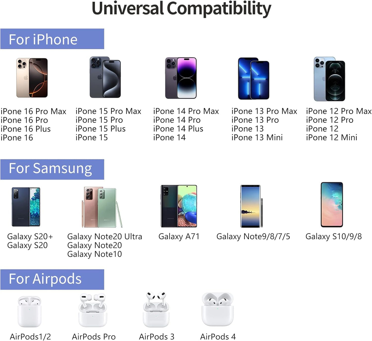 2-inch (50mm) NiiTTER Invisible Wireless Charger, Under Desk Wireless Charger, Hidden Charging Station for iPhone 16/15/14/13/12/Wireless Phones(Adapter Included)