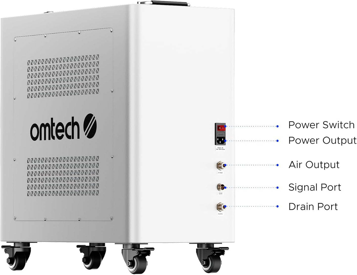 OMTech Air Assist, Smart High-Low Pressure Airway Module for CO2 Laser Engravers and Cutters, 80L/min Automatic Air Flow Control Module with Built-in Air Compressor, K40 & Polar Not Compatible