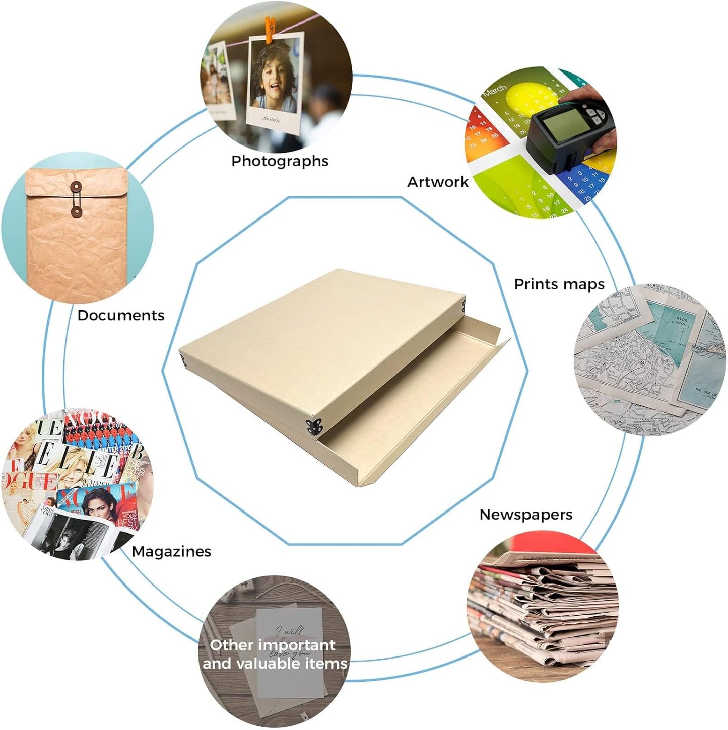 Lineco Museum Archival Storage Box, 11.75x15.25x1.5 in. Drop Front Design. Acid-Free with Metal Edge. Organize Photos, Pictures, Prints, Documents, Crafts, DIY. Tan, 1 Pack