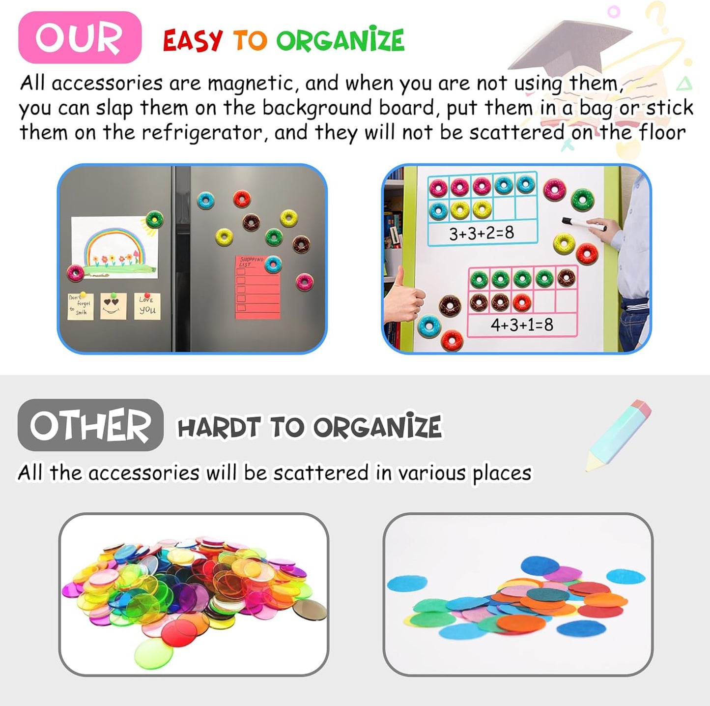 LOOIKOOS Magnetic Ten-Frame Set,Math Manipulative Games for Kids Number Counting Games,Montessori Educational Toy for Kindergarten Preschool 3 4 5 Year Old