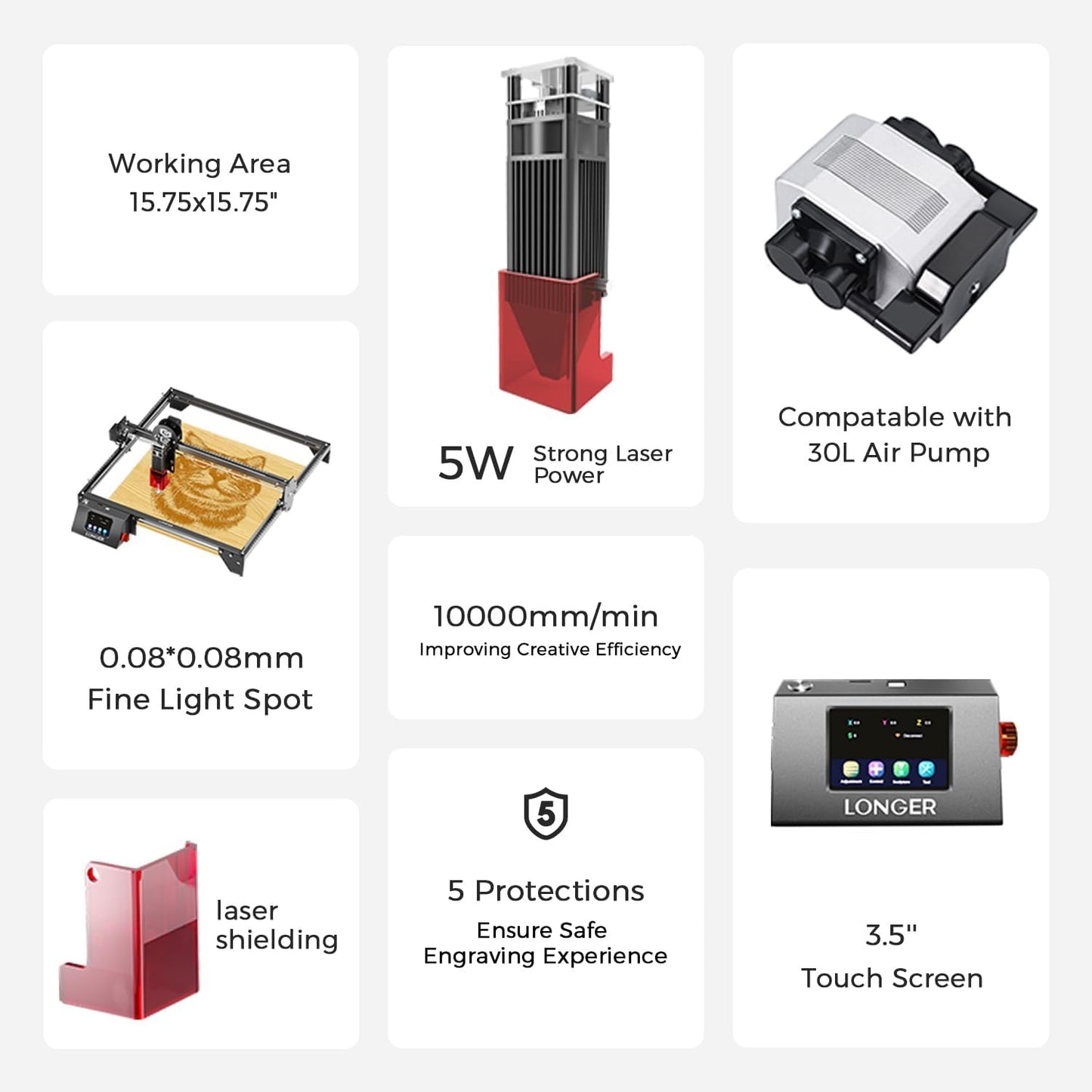 Longer RAY5 5W Laser Engraver with Touchscreen, Wood/Leather/Acrylic Engraving Cutting Machine, DIY Desktop Laser Cutter with Safety Protection, Air Assist & 3 in 1 Roller