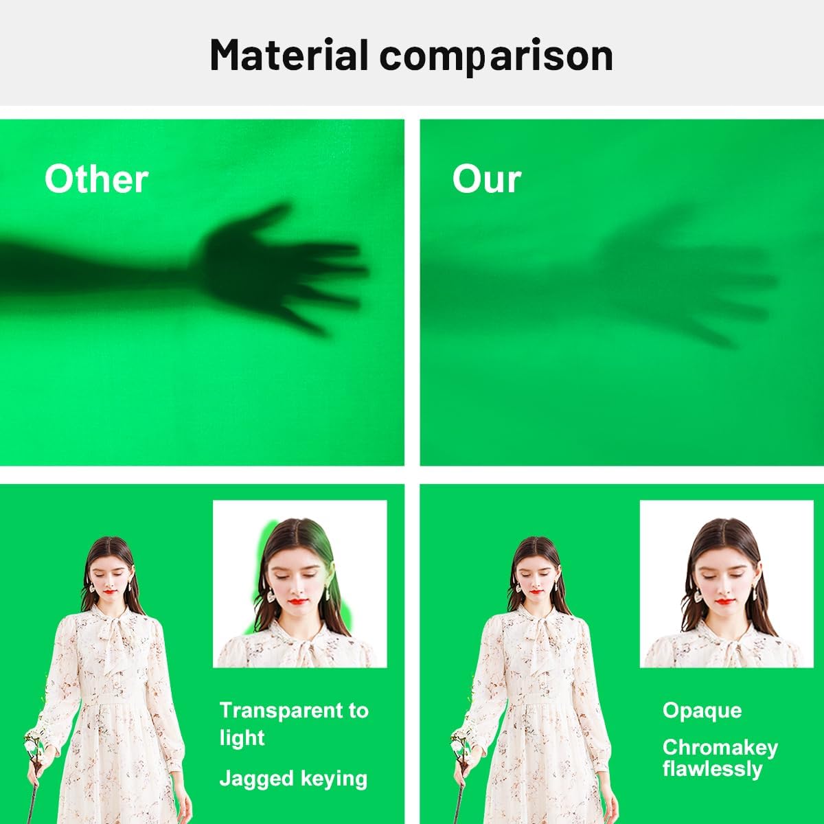 Green Screen Backdrop Background,10 X 13 FT Large Photography Backdrop Photo Background Screen for Streaming Zoom Photo Muslin Green Curtain Video Recording Greenscreen Picture Photoshoot