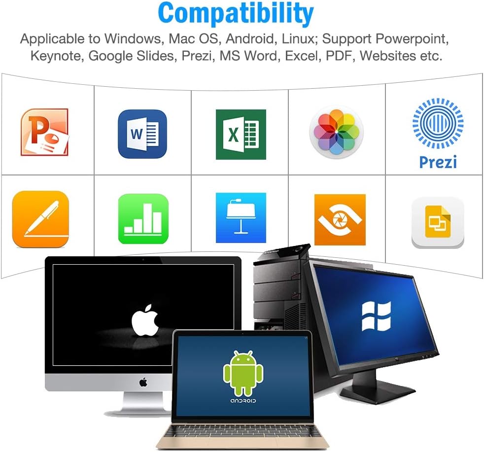 DinoFire Wireless Presenter Remote with Air Mouse, RF 2.4GZ USB Rechargeable Presentation Clicker and Pointer Powerpoint PPT Slide Clicker for Laptop/Computer/MAC