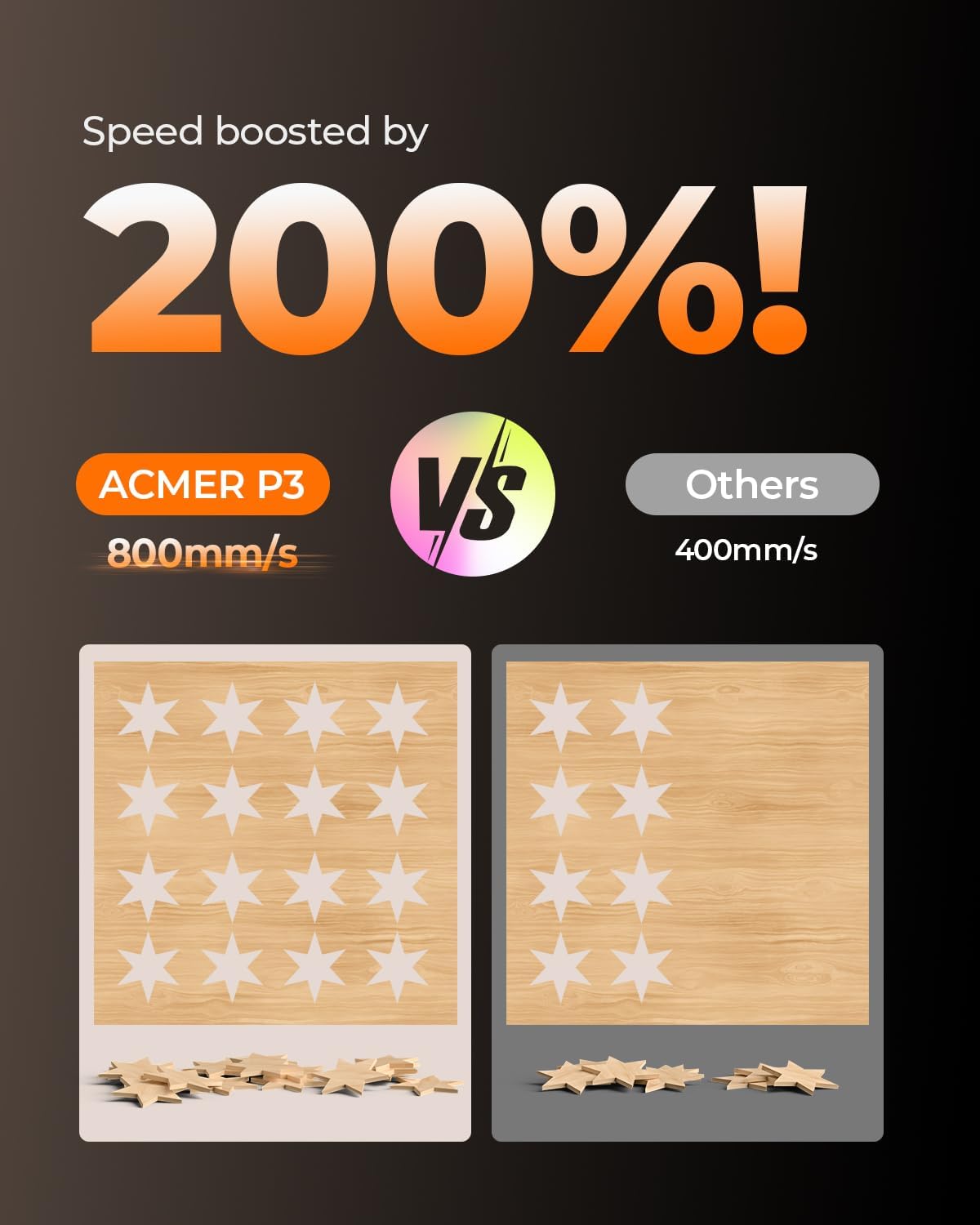 Laser Engraver-Desktop Diode 24W Output with Integrated Housing,Built-in Camera Module and Air Assist 48000mm/s,Laser Cutting and Engraving Machines for Wood/Acrylic/Metal