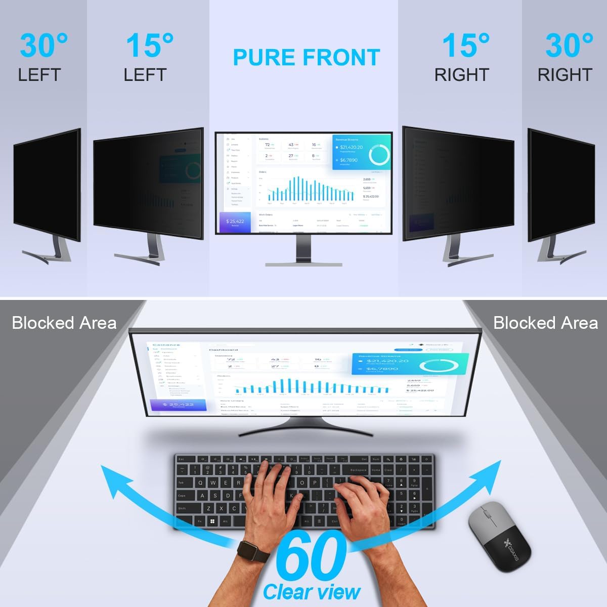 [2-Pack] 23.6 Inch Privacy Screen for Monitor Computer Screen Privacy Filter for 16:9 Widescreen Monitor Desktop PC Monitor Privacy Film Monitor Privacy Shield and Anti-Glare Protector