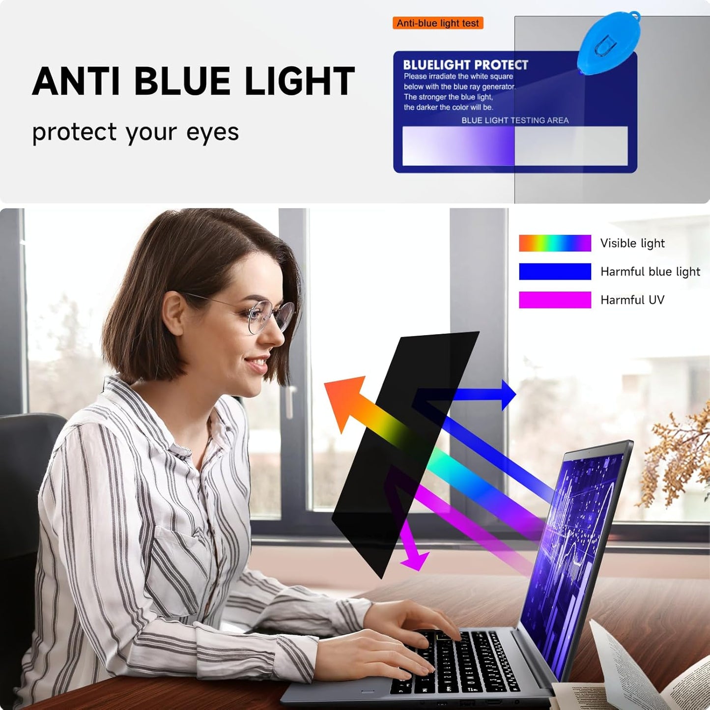 Mamol 15.6 Inch Laptop Privacy Screen Filter for 16:9 Widescreen Display, Eye Protection Anti Glare & Blue Light Filter, Privacy Screen Protector for 15.6" Laptop