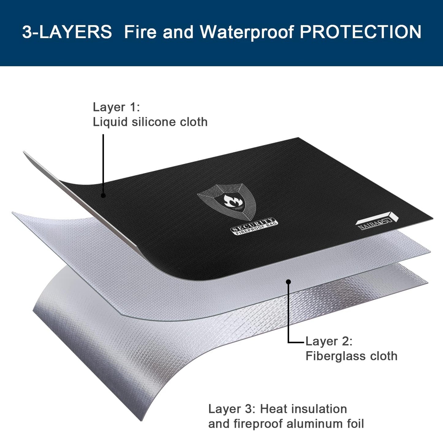 Fireproof Document & Money Bags, Large Fireproof Safe Bag Box (15.4 x 11.8x 5.2 inches) with Reflective Strip, Fireproof Document Box for Tablet,Valuables,Cash,Jewelry,Documents