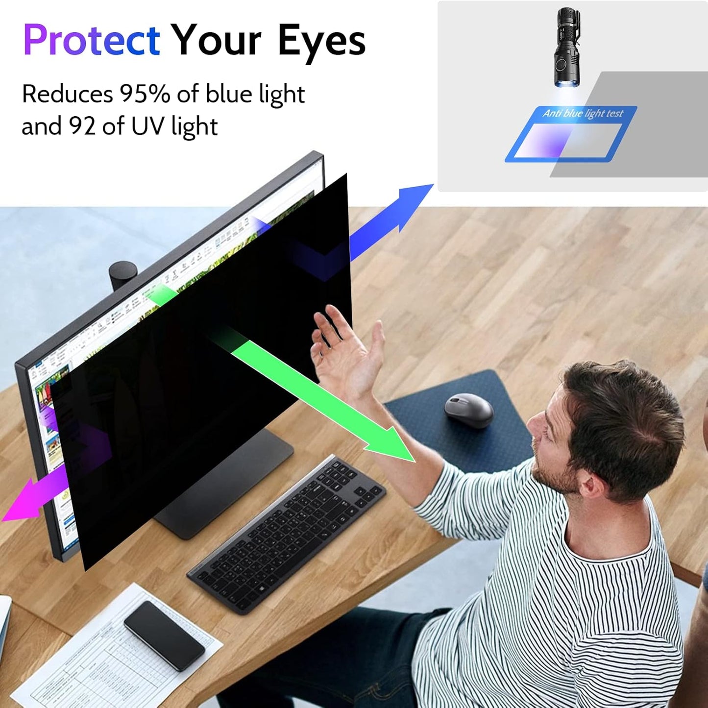 Computer Privacy Screen 19 Inch for 5:4 Standard Monitor, Removable 19inch Anti Blue Light Glare Shield Monitor Privacy Filter (14 13/16" x 11 7/8")