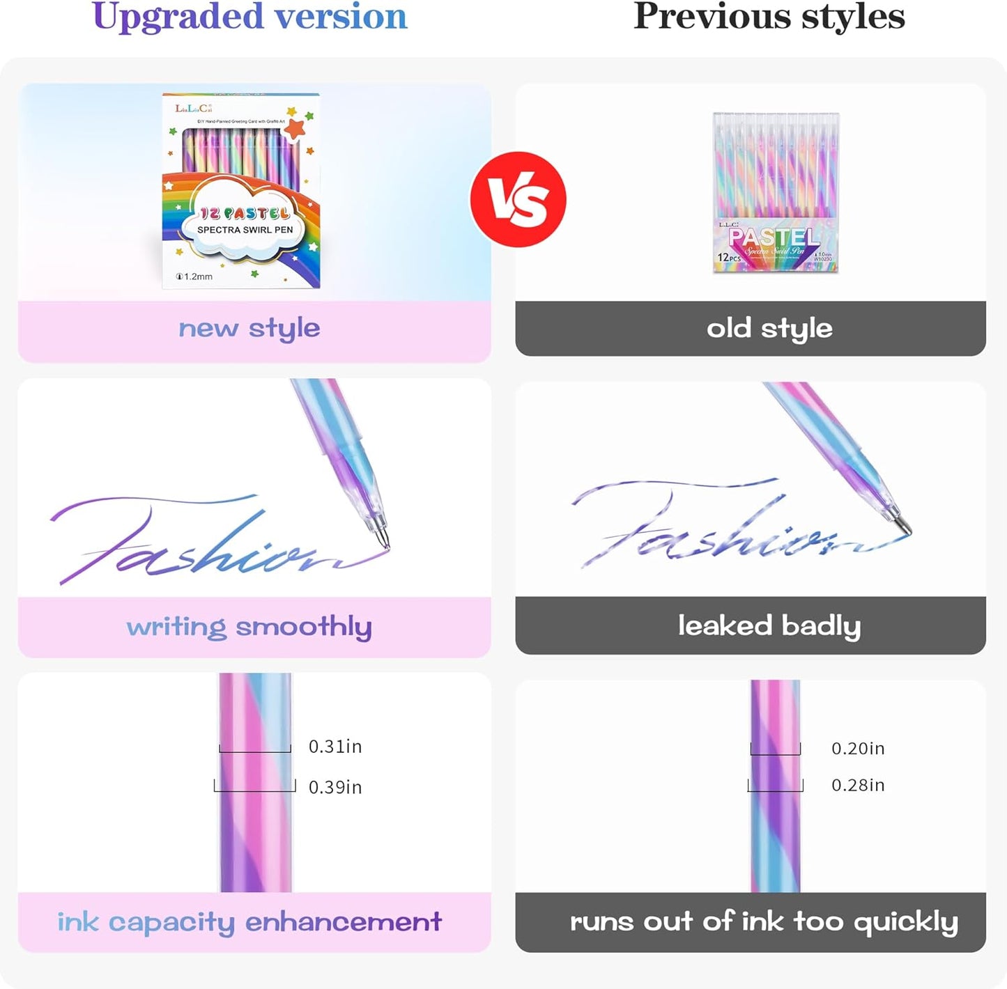 LIULIUCAI 12 Pack Mixing of 3 Colors Rainbow Gel Pens Color Changing Ballpoint Pen Pastel Pens Set for Adults Coloring Books Drawing Doodling Scrapbooking Notes Updated Version