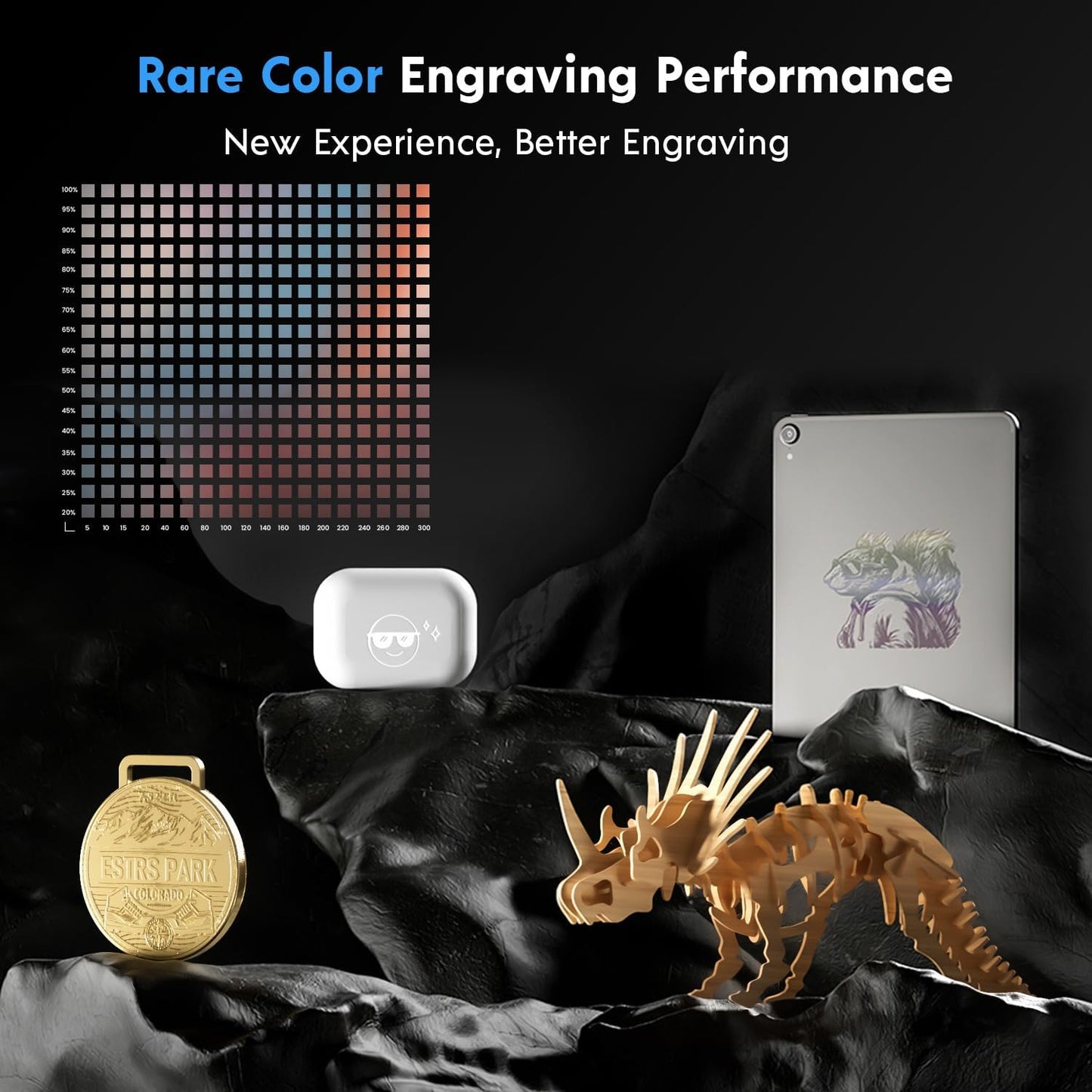 Longer RAY5 20000mW Laser Engraver with Air Assist Kit, Rotary Roller, 16 Pcs Raiser, Camera Kits and Honeycomb Panel 440 * 440mm, DIY, Cutting Tool for Metal Coloring, Acrylic, Wood, Class 4.