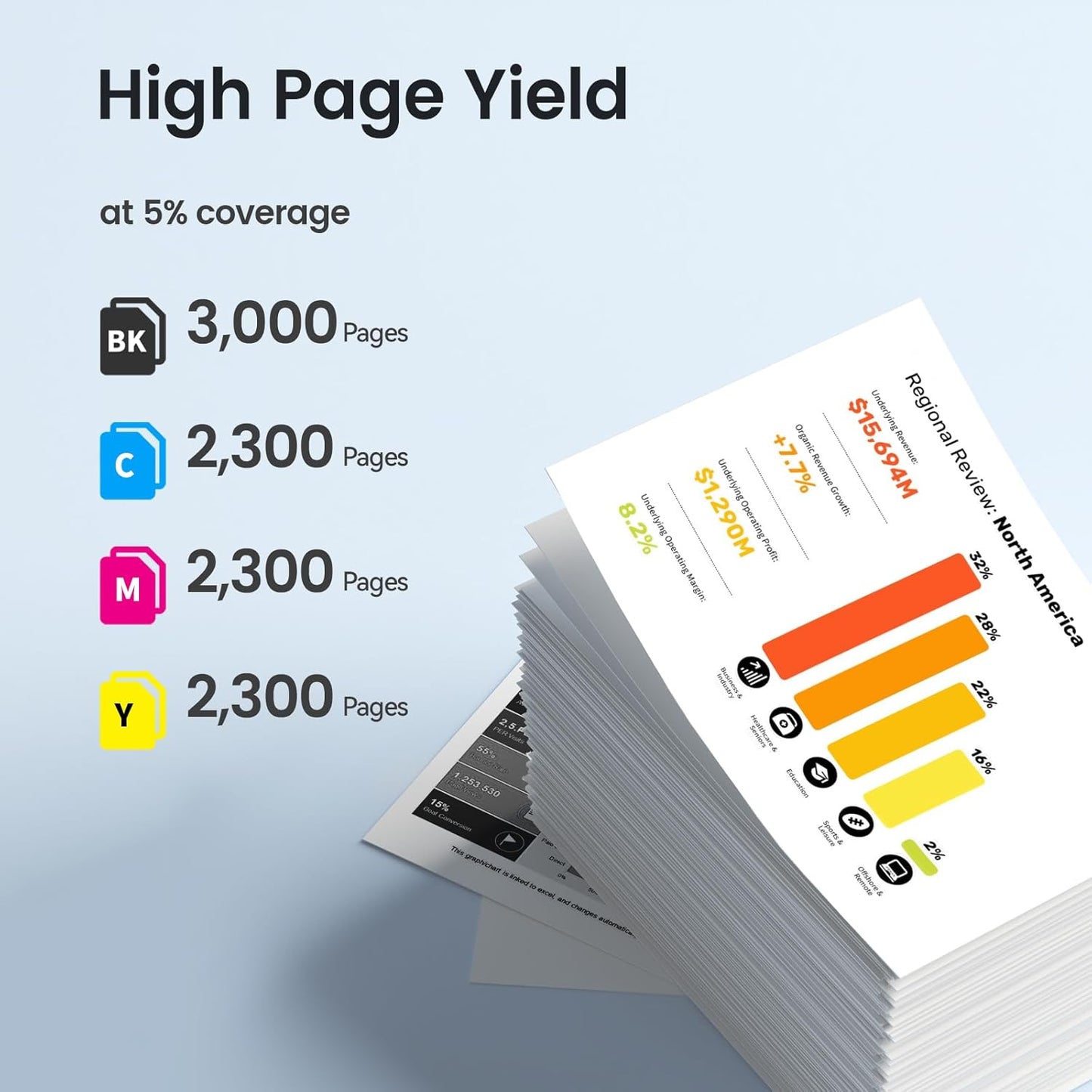 XJI Compatible Toner Cartridges Replacement for Brother TN229XL TN 229XL 229 229XXL TN229 XL TN229XXL High Yield Ink 4 Pack, for HL L3220CDW L3280CDW L3300CDW MFC L3720CDW L3780CDW Printer (with Chip)