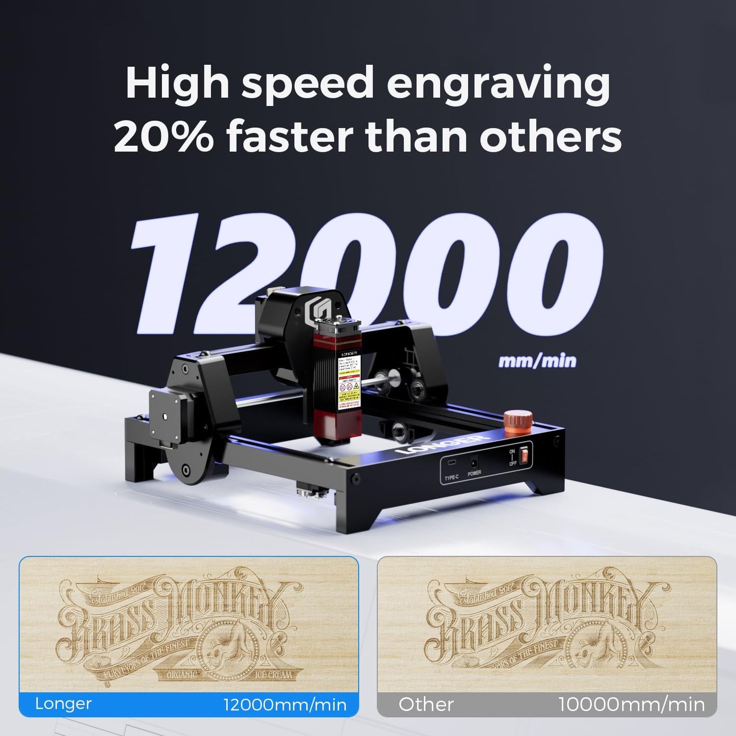 LONGER Ray5 mini 2.5W Laser Engraver with 70 Pcs DIY Material Package, 12000mm/min High-Speed Cutter for Wood, Metal, Acrylic, Leather, DIY CNC, 130x140mm Engraving Area, WiFi, Emergency Stop Safety