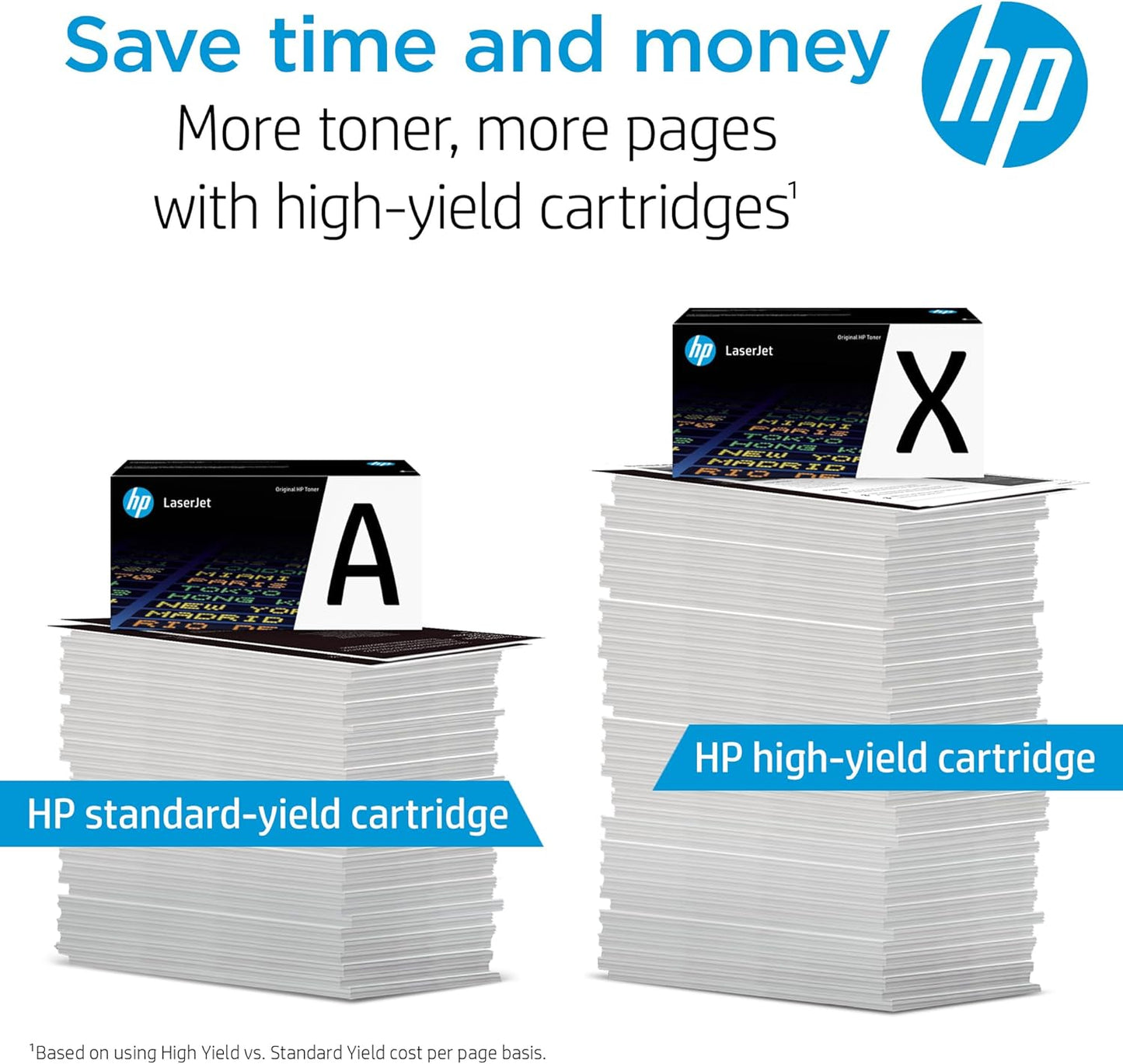 HP 202A Cyan, Magenta, Yellow Toner Cartridges (3 Pack) | Works with HP Color LaserJet Pro M254, HP Color LaserJet Pro MFP M281 Series | CF500AM