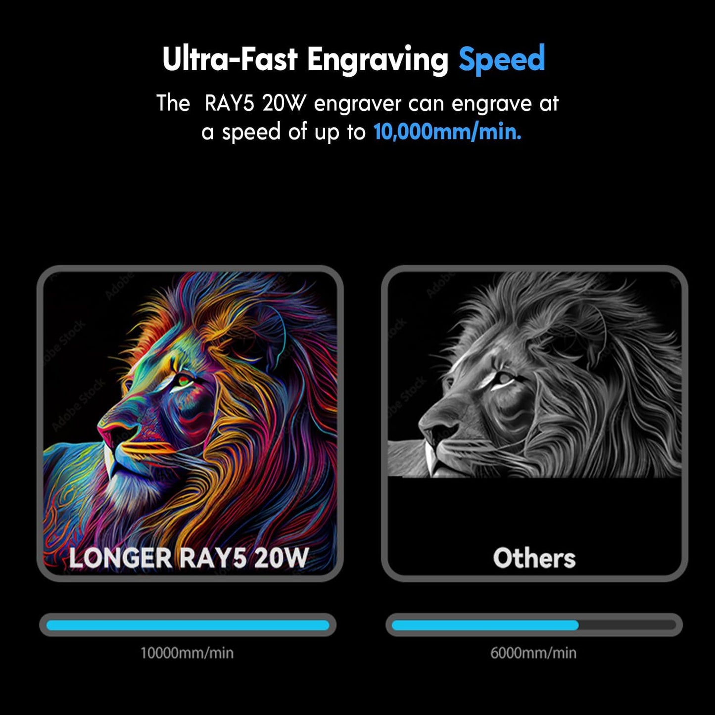 Longer RAY5 20000mW Laser Engraver Bundle with Air Assist Kit & Y-Axis Extension Kit, 15.7"x33.5" Engraving Area, DIY Cutting Tool for Metal, Acrylic, Wood, Glass, Leather - High Precision, Class IV