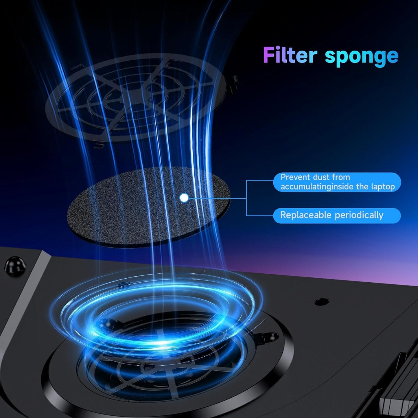 GT300 Upgraded Laptop Cooling Pad with Adjustable Stand, Turbo Boosted Cooler for Rapid Cooling 10-17inch Gaming Laptop, Flexible Sealing Ring，Featuring Air Filtration Adjustable clamp