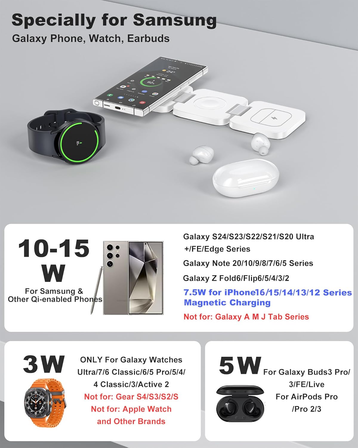 Foldable 3 in 1 Wireless Charging Station for Samsung, KU XIU X55 Ultra Magnetic Travel Charger Stand for Galaxy S24 Ultra S23 S22 Note 20 Z Fold Flip 6 5, Galaxy Watch Ultra 7 6 5, Galaxy Buds, White