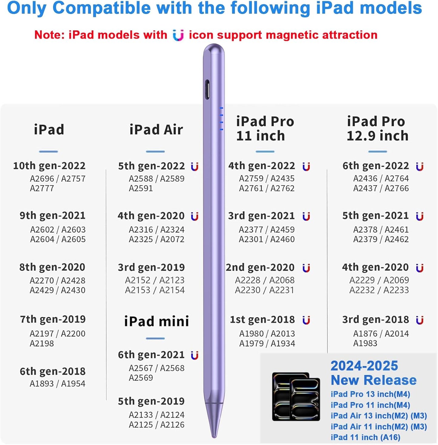 Stylus Pen for iPad 9th&10th - Fast Charge for iPad Pencil Palm Rejection Active Pen Compatible with (2018-2025) Apple iPad 6/7/8/9/10/11(A16), Pro 11"/12.9"/M4, Mini 5/6, Air 3/4/5/M2/M3 (Purple)