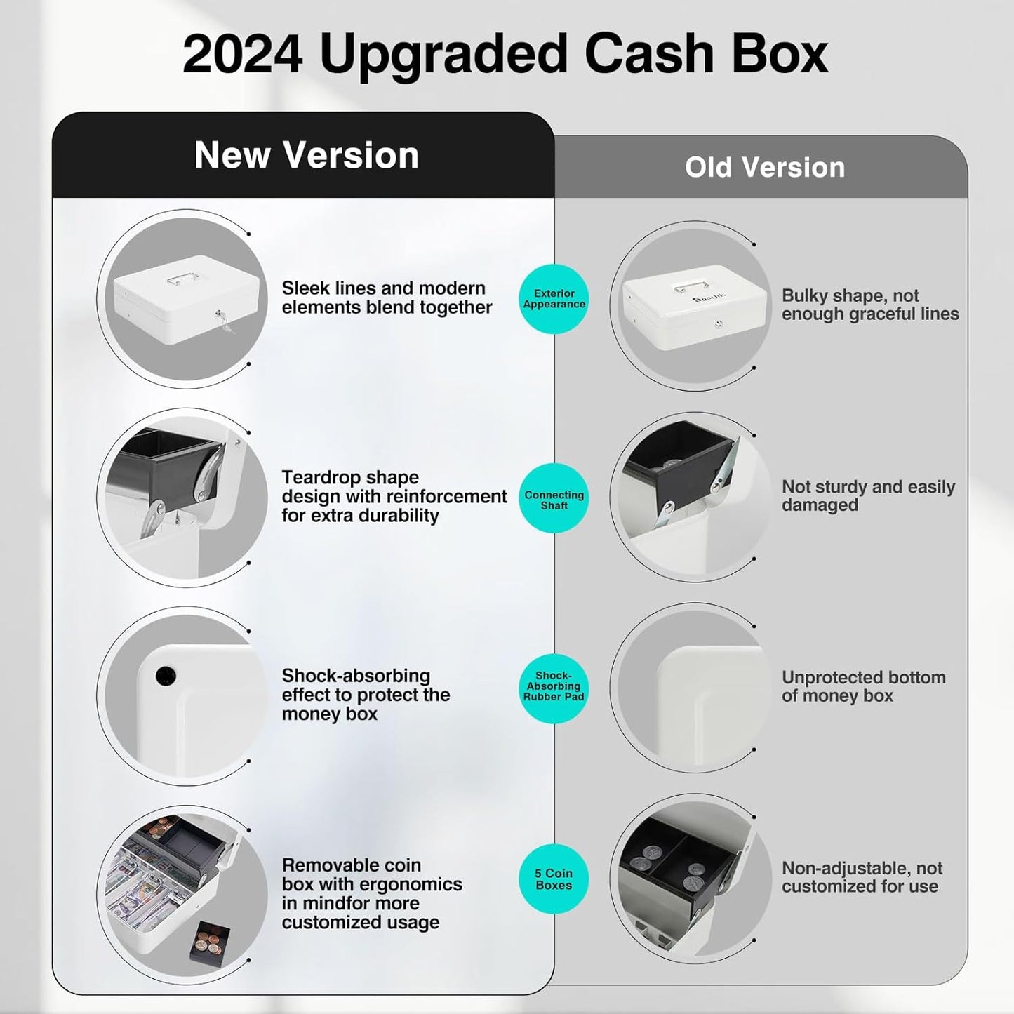 Large Locking Cash Box with Key Lock and Money Tray, Money Box with Cash Tray, Lock Safe Box for Office Business, 11.8" x 9.5" x 3.5", White