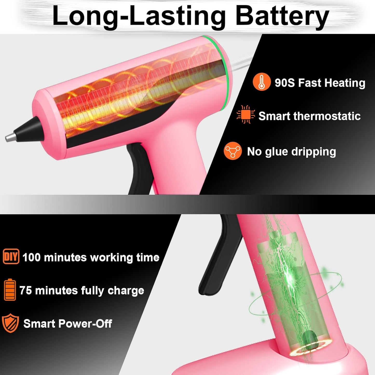 MONVICT Cordless Hot Glue Gun Kit, USB-C Rechargeable Mini Pink Glue Gun with 40 Pcs Premium Glue Sticks, 10 Pcs Craft sticks, Carrying Case, Smart Power-Off Hot Melt Glue Gun for DIY Craft Gift