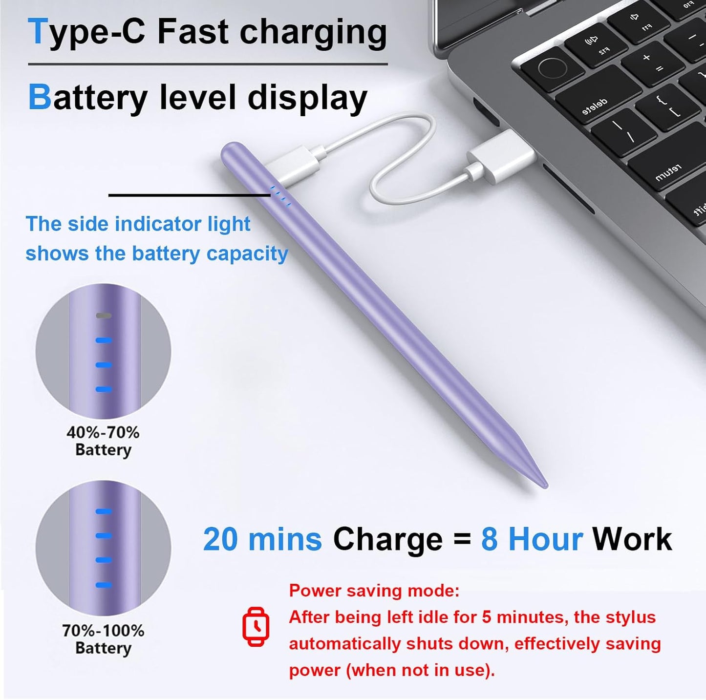 Stylus Pen for iPad 9th&10th - Fast Charge for iPad Pencil Palm Rejection Active Pen Compatible with (2018-2025) Apple iPad 6/7/8/9/10/11(A16), Pro 11"/12.9"/M4, Mini 5/6, Air 3/4/5/M2/M3 (Purple)
