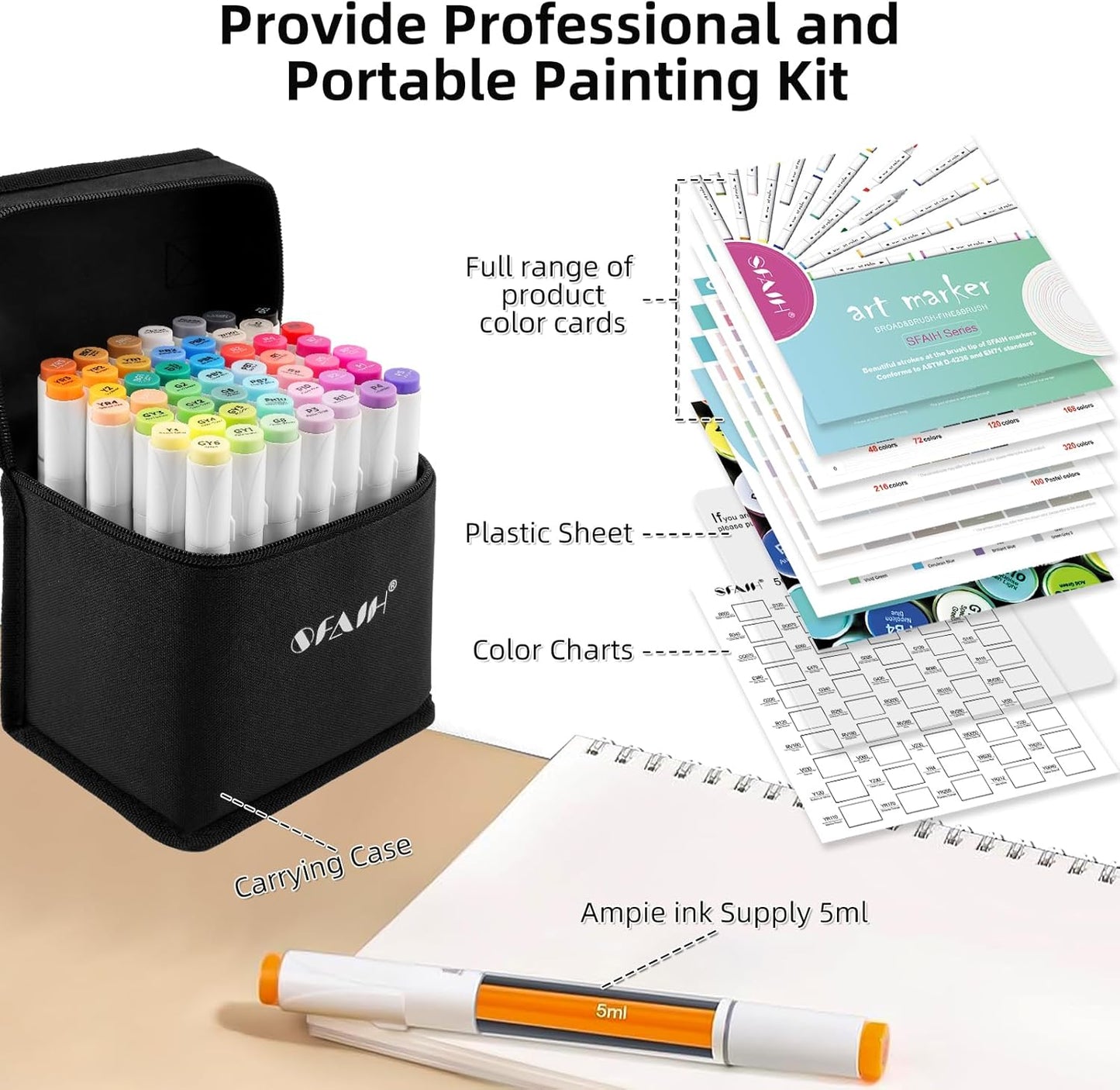 SFAIH 48 Colors Alcohol Markers - Dual Tips Art Set, Brush & Chisel Nibs, Ideal for Artists, & Adults, Coloring, Drawing & Illustration, Includes 1 Blender