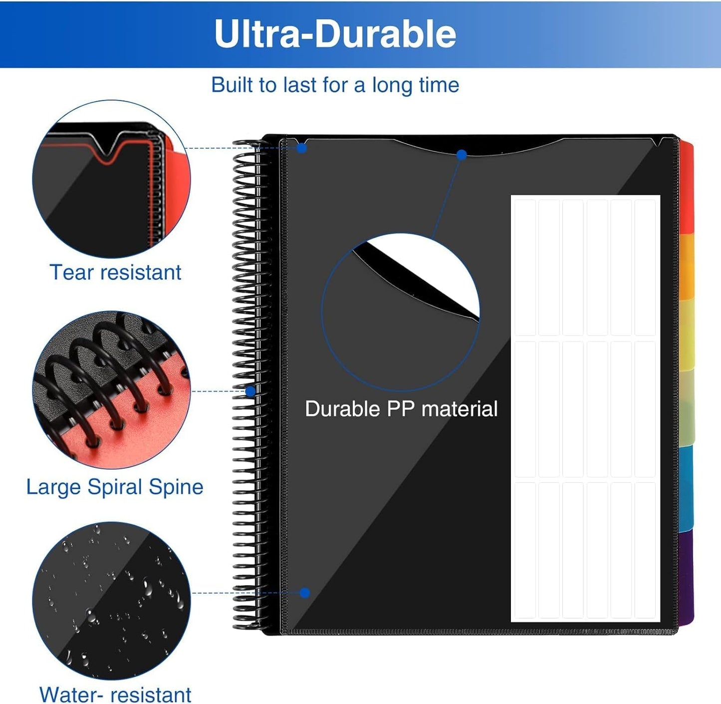 Forvencer 12 Pocket Project Organizer, 1/6-cut Tab Binder Organizer with Sticky Labels, Multi Pocket Folder with Zipper Pouch, Folder Binder Spiral Pocket Notebook, Office Supplies, Antique Green