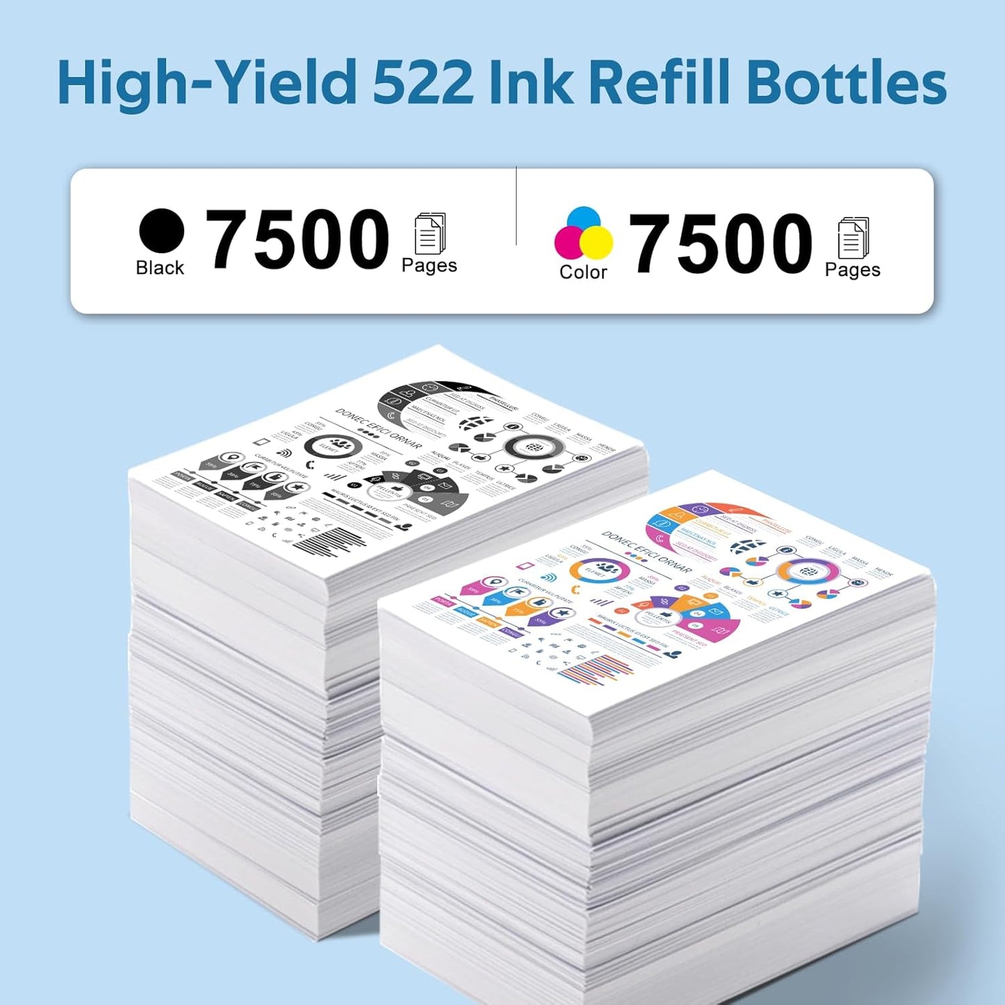 522 High Capacity Ink Refill Bottles Combo Pack Remanufactured for Epson 522 EcoTank Ink Works with EcoTank ET-2400, ET-2720, ET-2800, ET-2803, ET-2840 (5 Pack,550ML, Not Sublimation Ink)