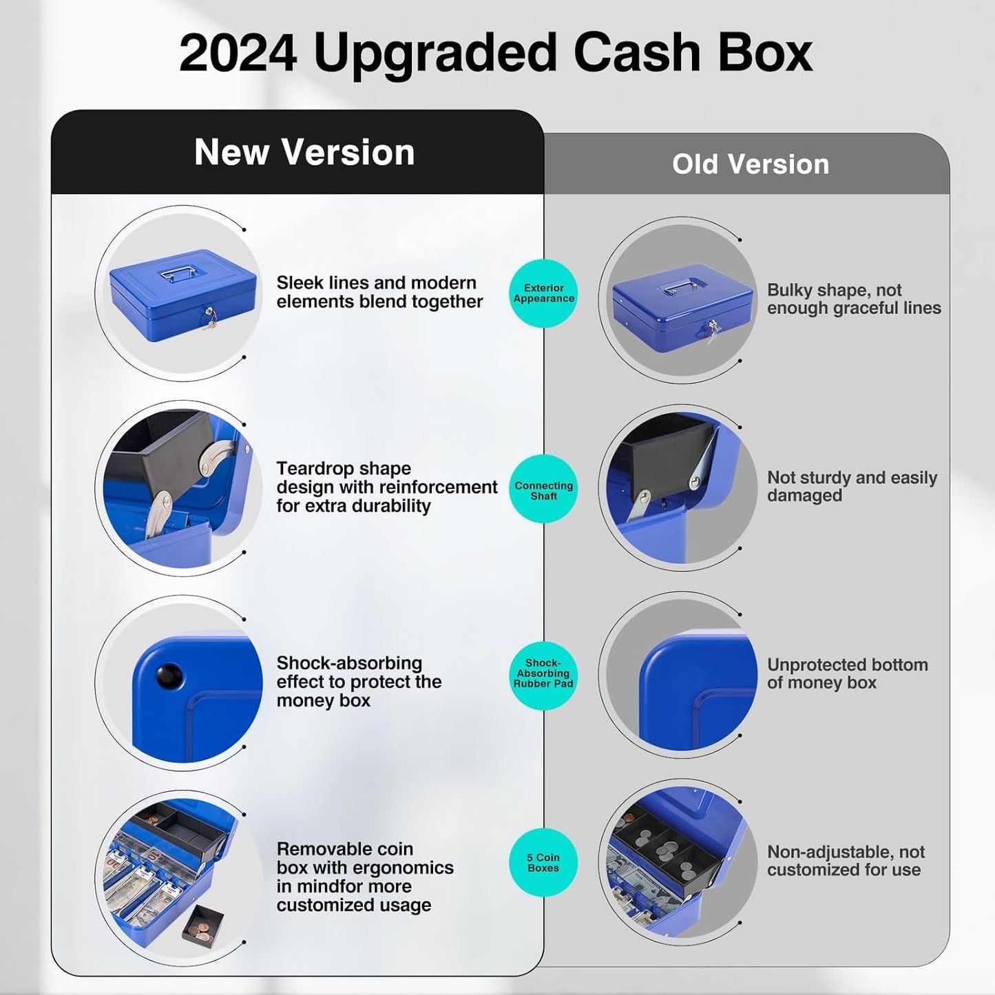 Large Locking Cash Box with Key Lock and Money Tray, Money Box with Cash Tray, Lock Safe Box for Office Business,11.8" x 9.5" x 3.5", Blue