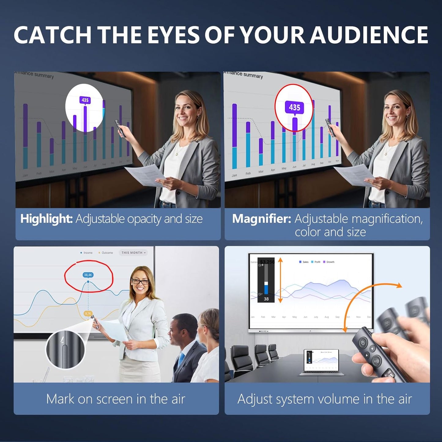 Norwii N95s BLE Presentation Clicker with Digital Pointer for PowerPoint Presentation on TV Screen and Projection Screen, Wireless Presenter Remote with Countdown Timer (Green Light-USB-AC)