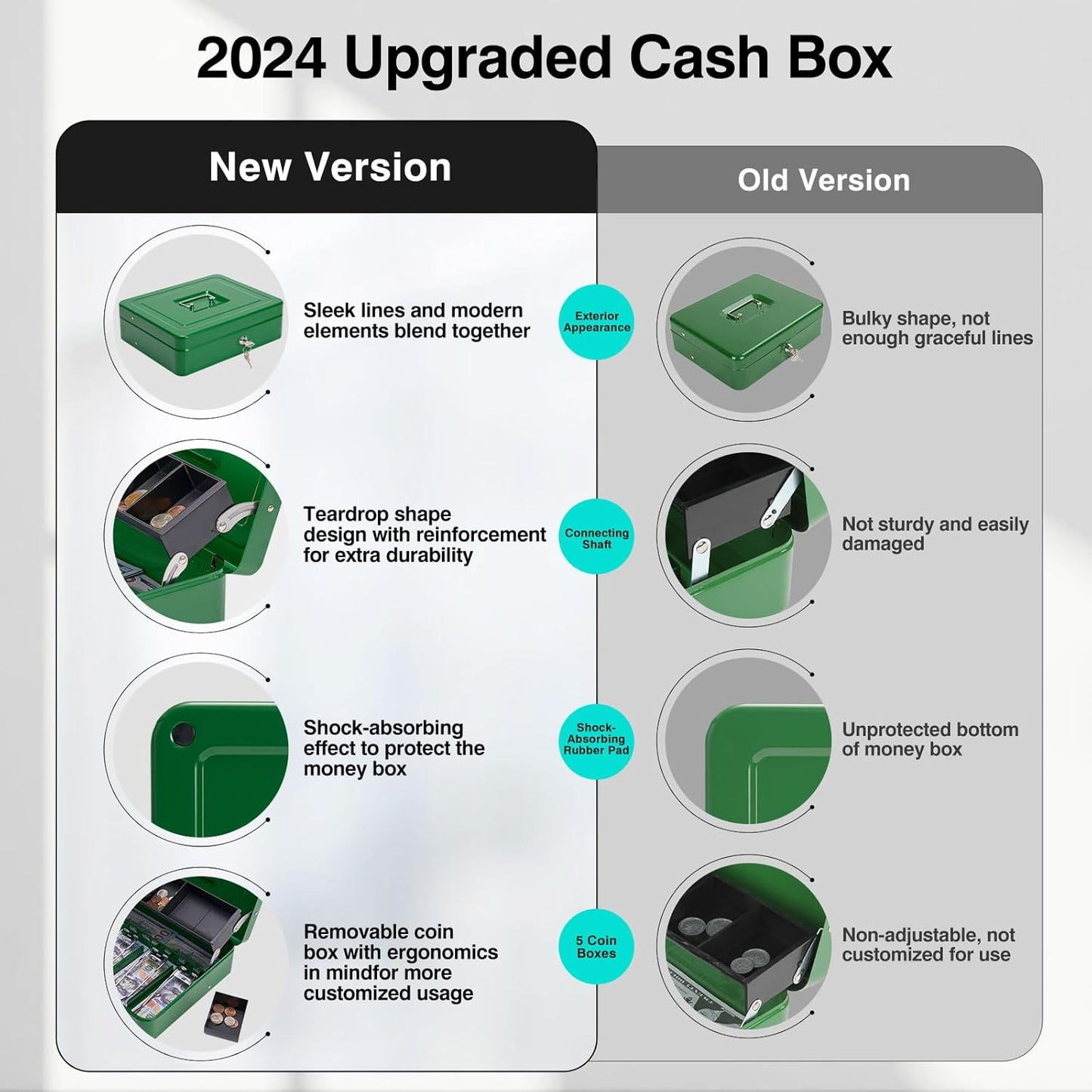 Cash Box Metal Money Box with Tray & Key Lock,Tiered Locking Cash Boxes,Durable Lock Safe Box with Key,4 Bill / 5 Coin Slots,Large 11.8L x 9.5W x 3.5H Inches (Key, Dark Green)