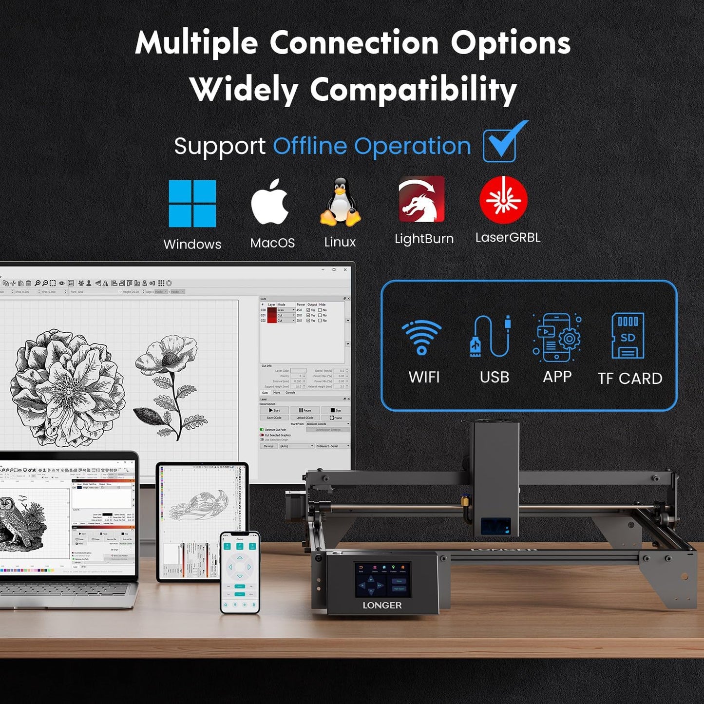 Longer RAY5 20000mW Laser Engraver Bundle with Air Assist Kit & Y-Axis Extension Kit, 15.7"x33.5" Engraving Area, DIY Cutting Tool for Metal, Acrylic, Wood, Glass, Leather - High Precision, Class IV