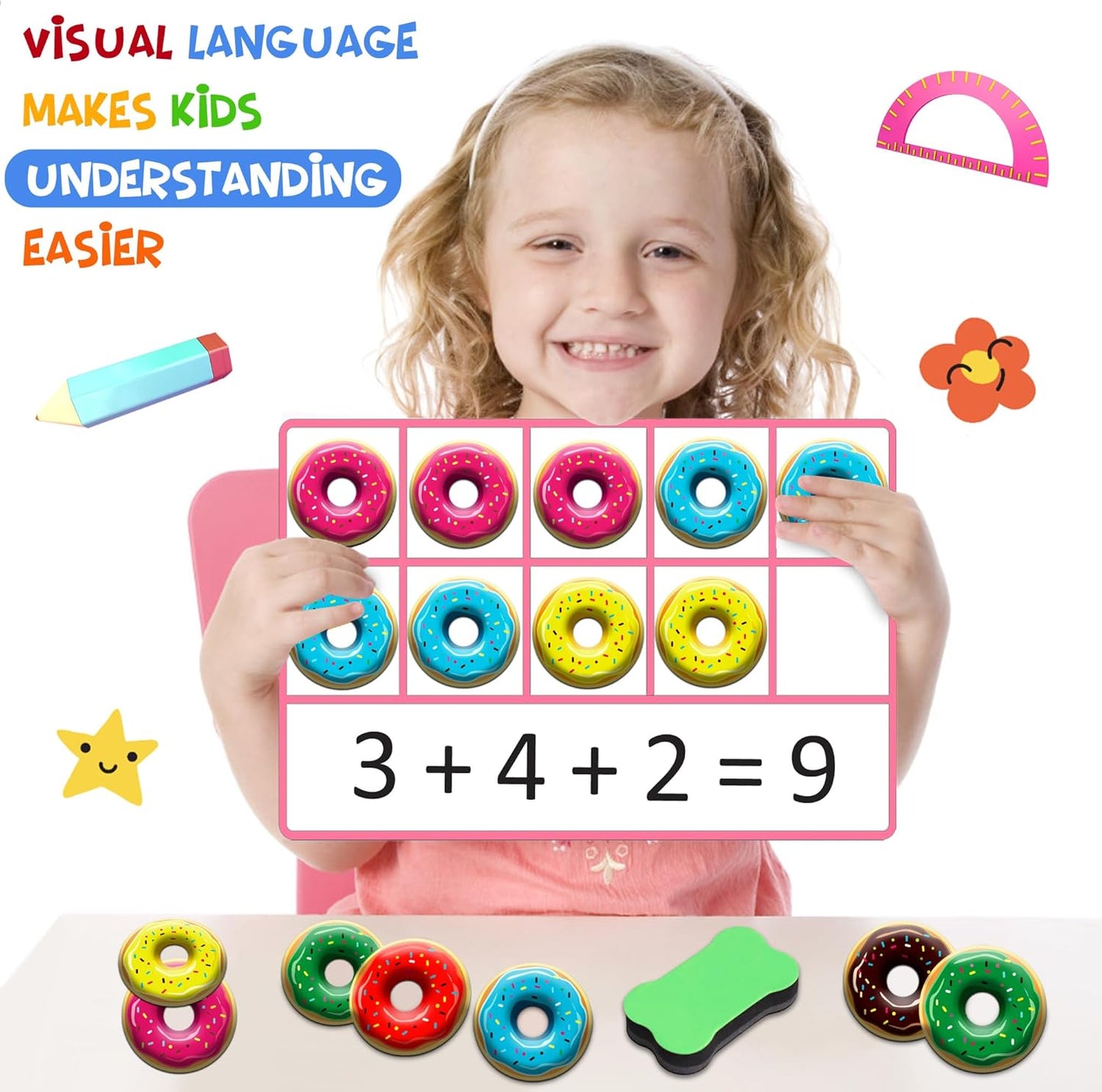 LOOIKOOS Magnetic Ten-Frame Set,Math Manipulative Games for Kids Number Counting Games,Montessori Educational Toy for Kindergarten Preschool 3 4 5 Year Old