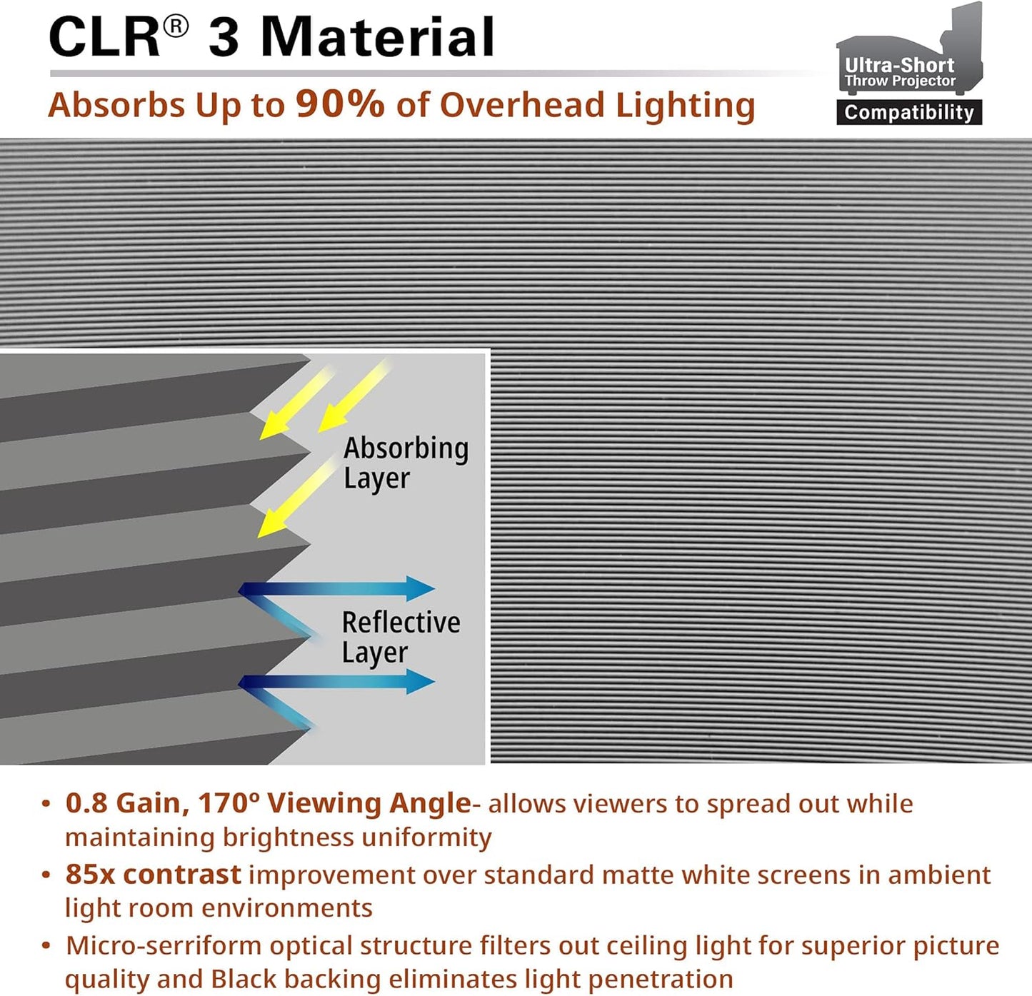 Elite Screens 55-Inch Portable Projector Screen with Stand, Height Adjustable, 4:3 Ambient Light Rejecting (ALR/CLR) for Ultra Short Throw Projectors, Indoor Home Theater, TT55V-CLR3-Y