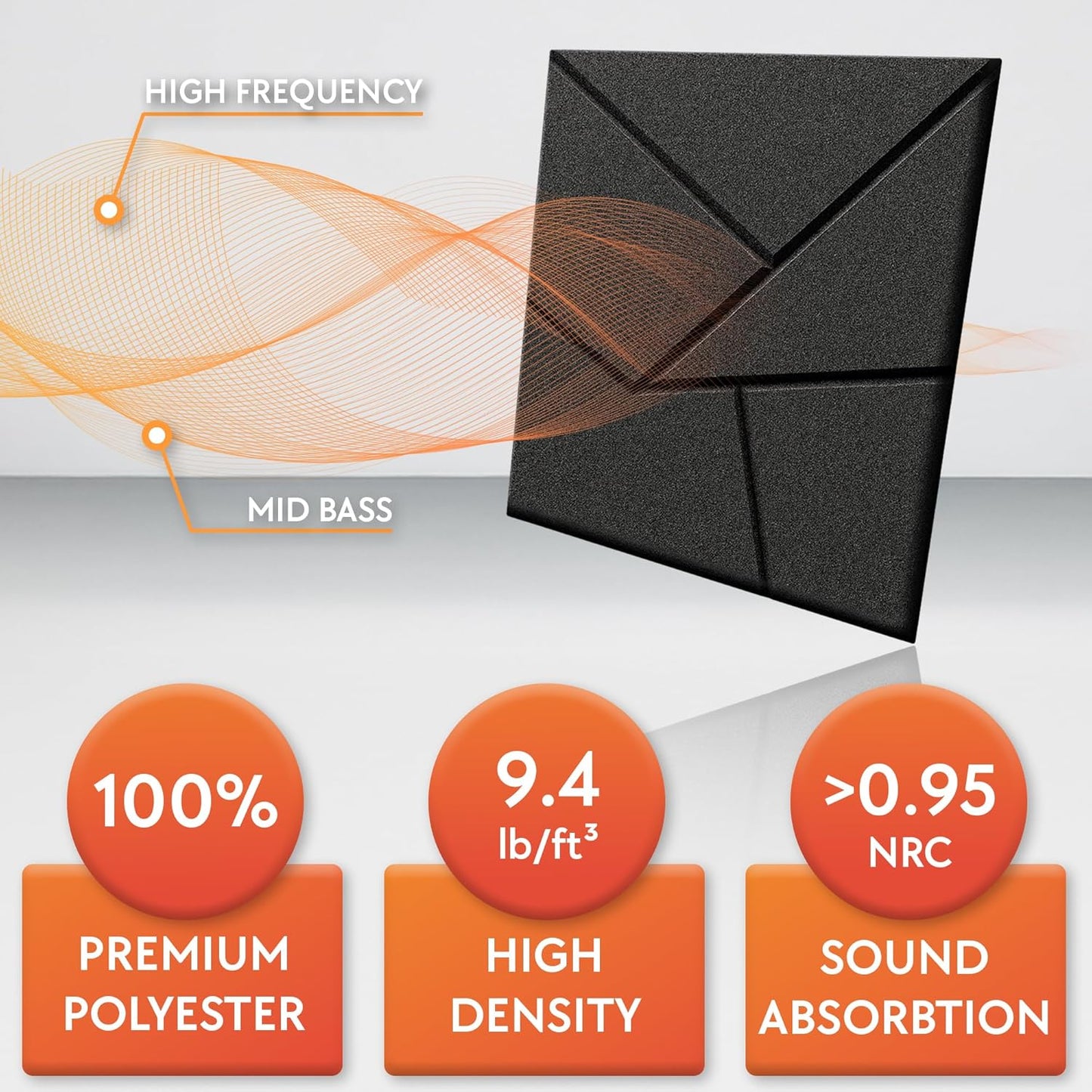 24-Pack Self-Adhesive Acoustic Panels – High-Density 12"x12"x0.4" Soundproof Foam for Studios, Offices & Home – Sleek Black Design