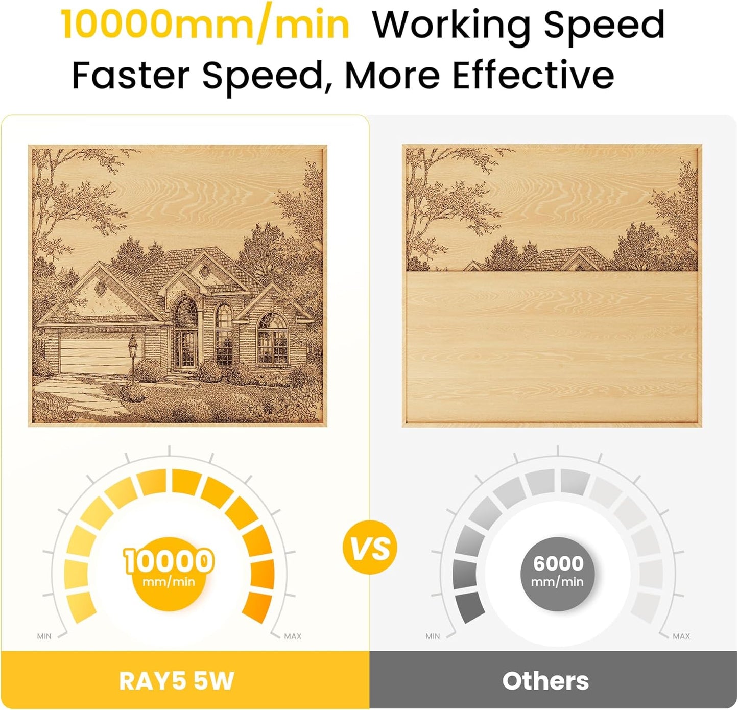 LONGER RAY5 5W Laser Engraver with Air Assist Kit, 5000mW Laser Engraving Cutting Machine for Metal and Wood, 3.5-inch Color Touch Screen, Offline Engraving/Cutting, Class IV